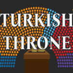 Turkish Throne PC Free Download (Build 14319540)