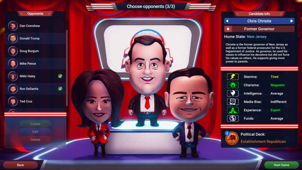 The Political Machine 2024 PC (2026 Edition)