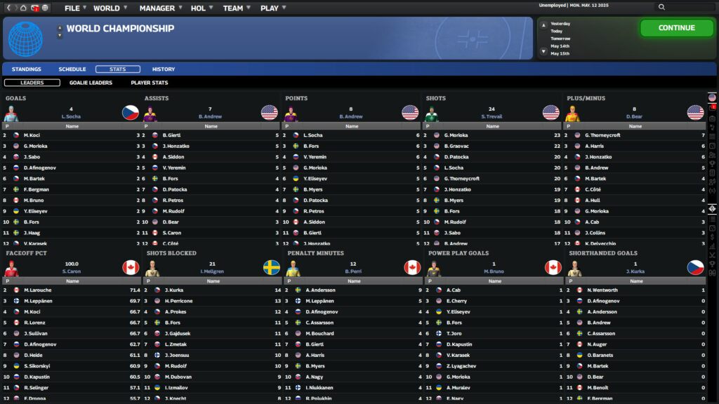 Franchise Hockey Manager 11 PC Free Download