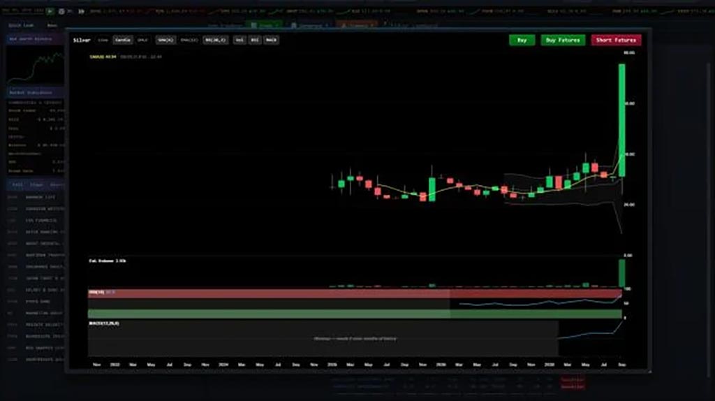 Wall street raider pc free download (early access)