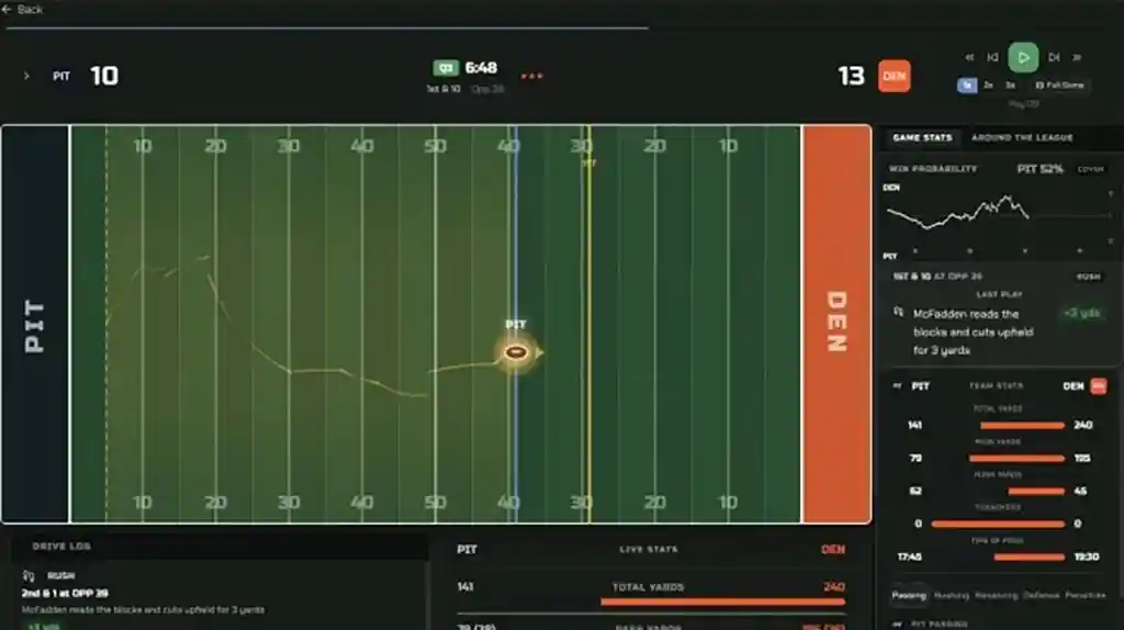 War room football pc free download (final)
