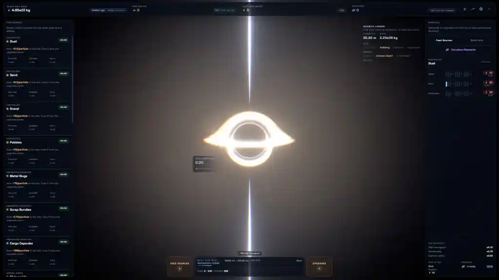 How to grow a black hole pc (final)